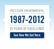 25 Years of Excellence - See How We Got Here